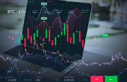Tracking Volatility 4 Key Indicators