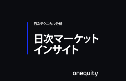 daily technical - market insights
